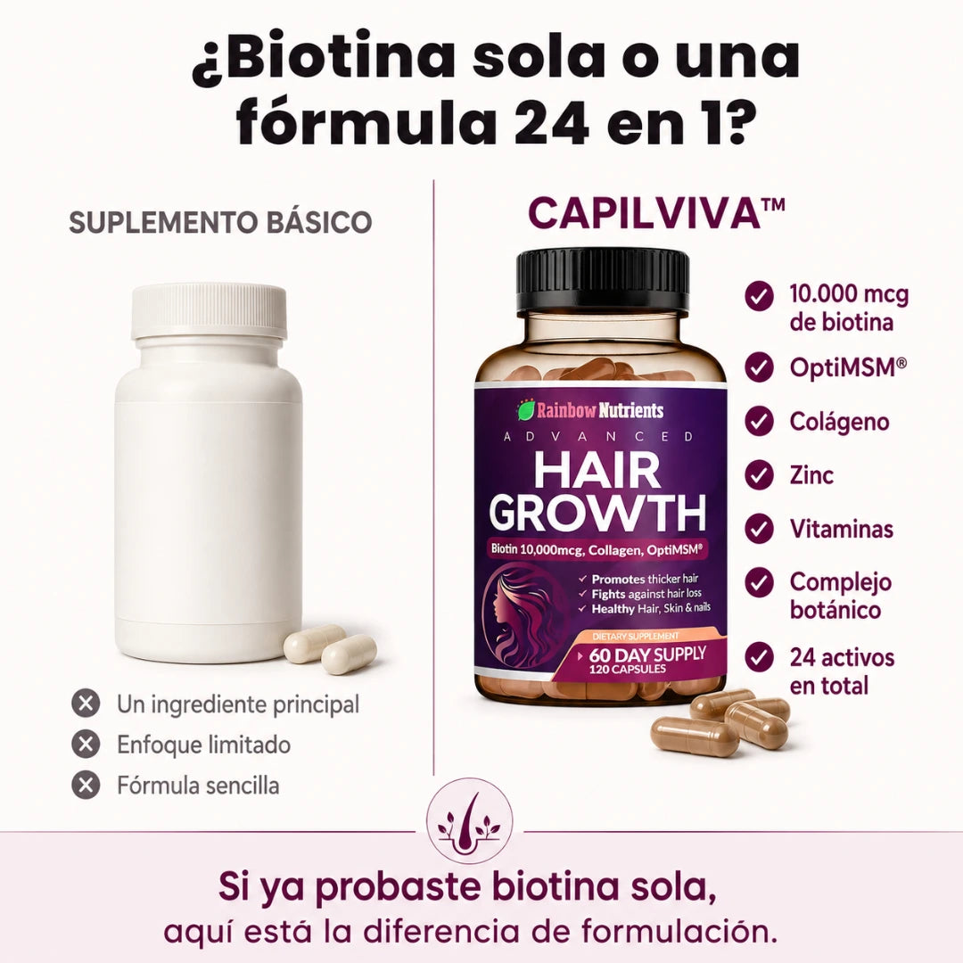 CapilViva™ Fórmula 24 en 1 para Fuerza, Volumen y Crecimiento Capilar