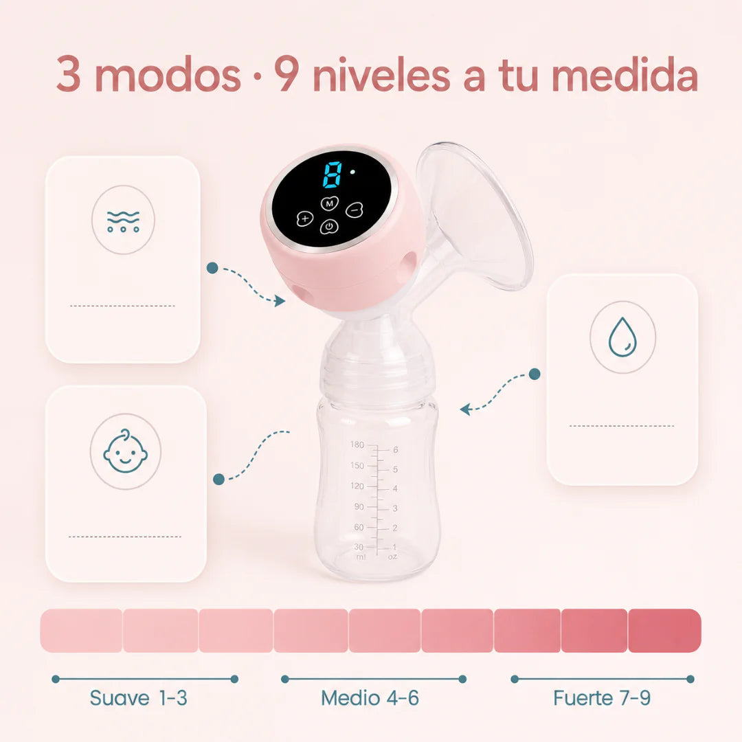 Alivella™ - Kit extractor de leche 3 modos + bono de lanzamiento