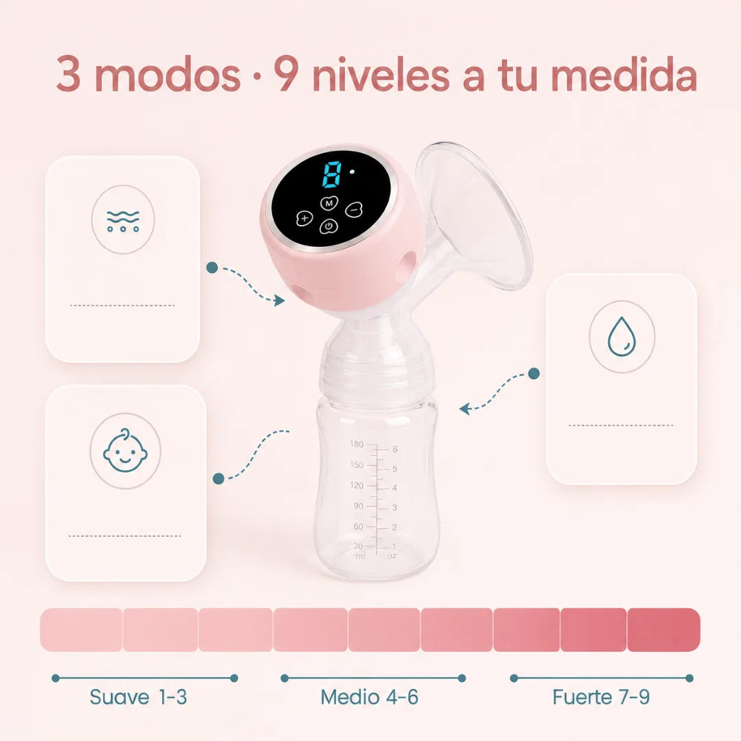 Alivella™ - Kit extractor de leche 3 modos + bono de lanzamiento