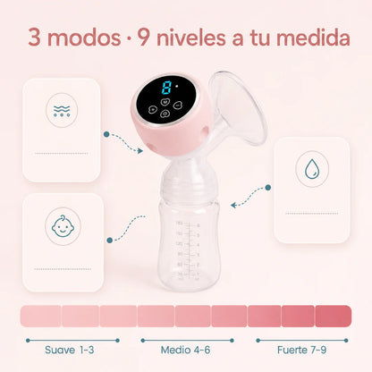 Alivella™ - Kit extractor de leche 3 modos + bono de lanzamiento